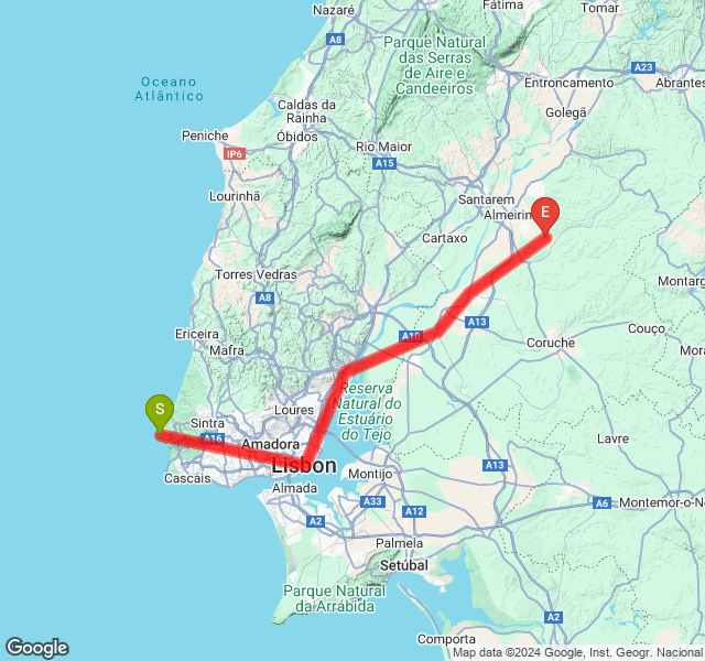 Overall journey map