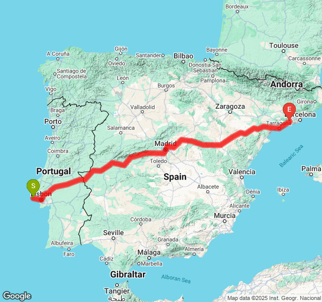 Overall journey map