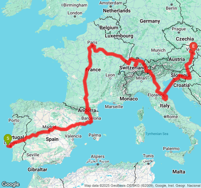 Overall journey map