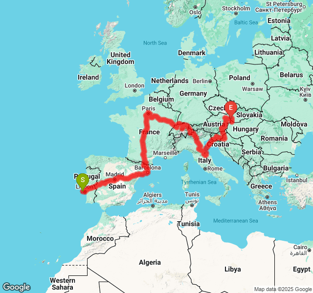 Overall journey map