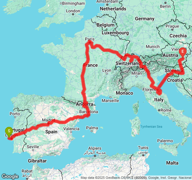 Overall journey map